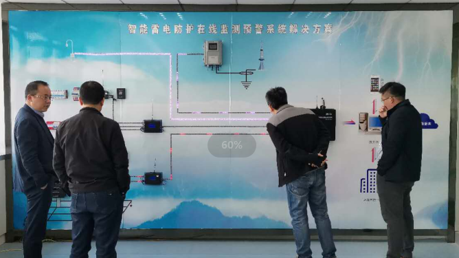 智能防雷預警監(jiān)控系統(tǒng)