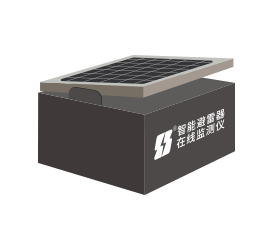 智能避雷器在線(xiàn)監(jiān)測(cè)儀